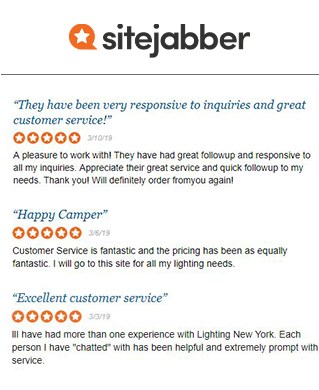 SiteJabber - Reviews