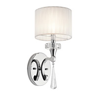 Parker Point Wall Sconce