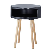 Adesso WK2338-01 Collins 16 inch Black End Table photo thumbnail