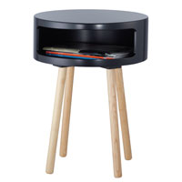 Adesso WK2338-01 Collins 16 inch Black End Table alternative photo thumbnail