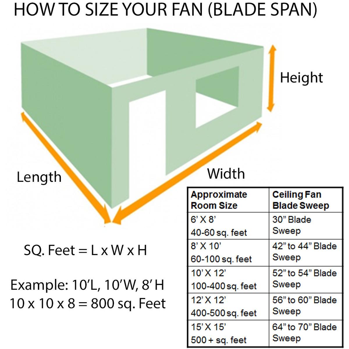 Modern Forms FHW180352LMW Axis Indoor Ceiling Fan Matte White eBay
