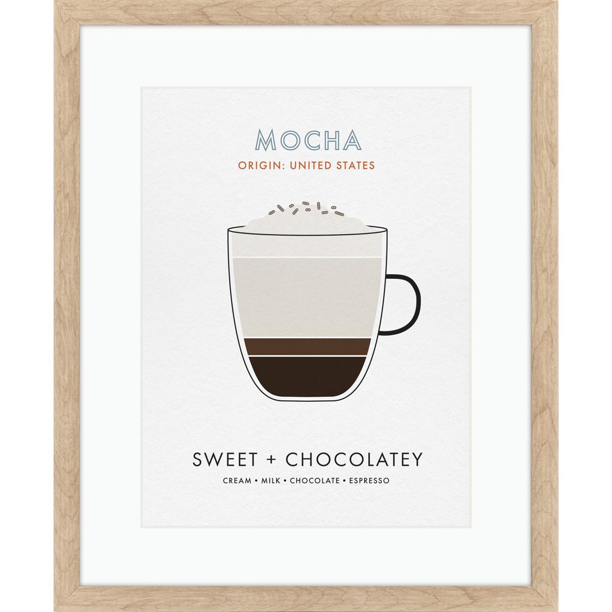 Paragon 47253 Cappuccino / Cold Brew / Flat White / Mocha Beige and Blue and Brown and Black Framed Art, Propac