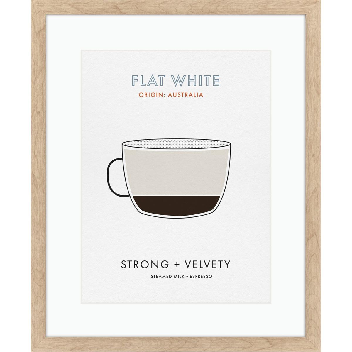 Paragon 47254 Cappuccino / Cold Brew / Flat White / Mocha Beige and Blue and Brown and Black Framed Art, Propac