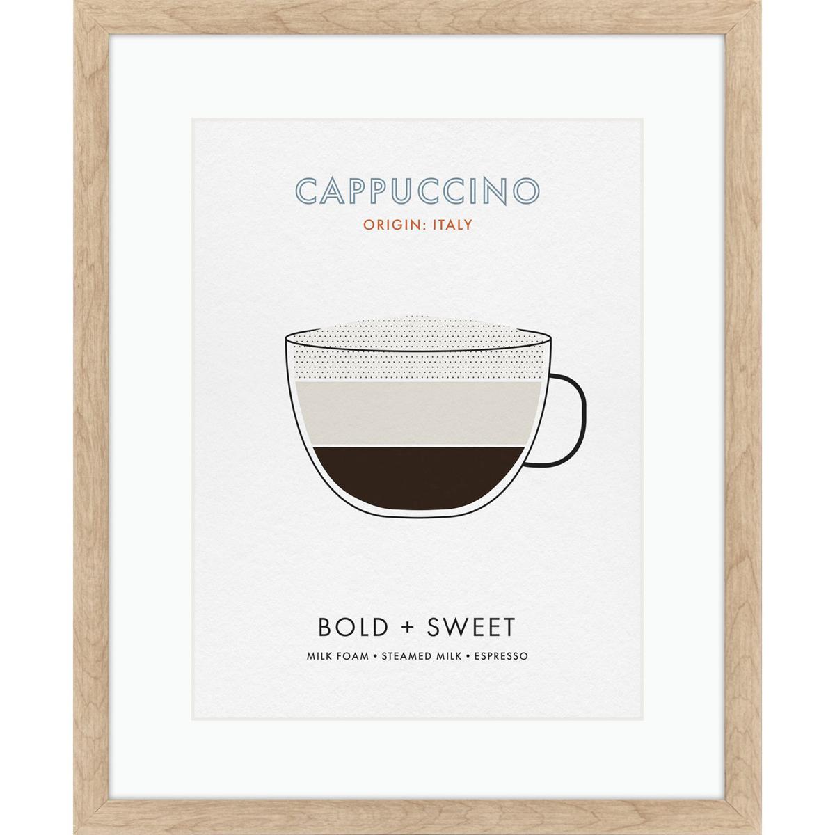 Paragon 47255 Cappuccino / Cold Brew / Flat White / Mocha Beige and Blue and Brown and Black Framed Art, Propac