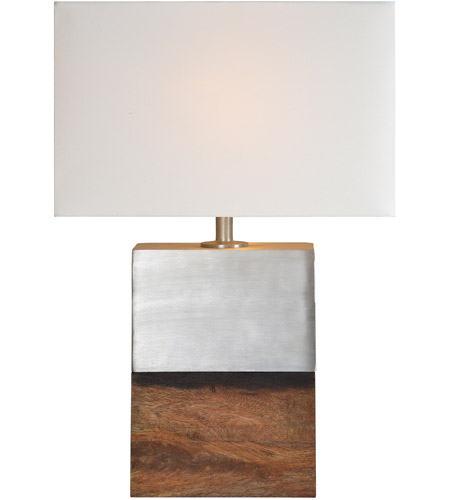 renwil table lamps