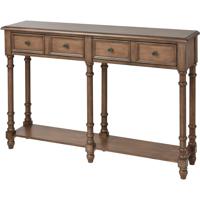 Stein World Console Tables