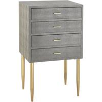 Sterling 3169-021 Elm Point Gold/Grey Chest photo thumbnail