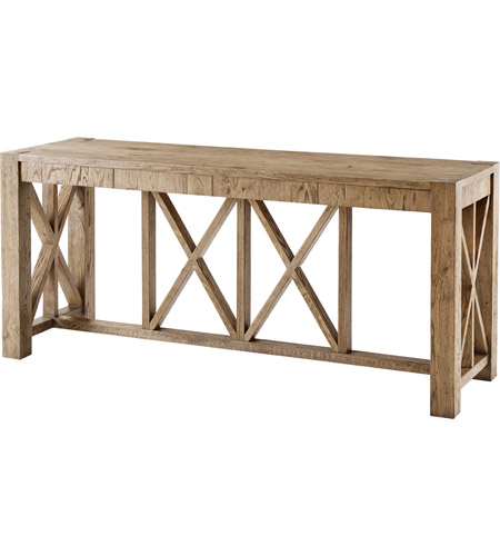 25 inch console table