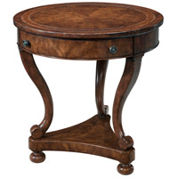 Theodore Alexander End & Side Tables