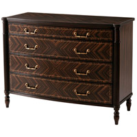Theodore Alexander Dressers & Chests