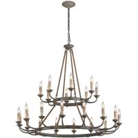 Sales At Troy Lighting